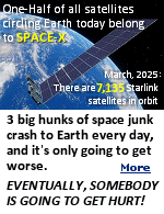As of March, 2025, there are 7,135 Starlink satellites in orbit, of which 7,105 are working. The size and scale of the Starlink project concerns astronomers, who fear that the bright, orbiting objects will interfere with observations of the universe, as well as spaceflight safety experts who now see Starlink as the number one source of collision hazard in Earth's orbit.